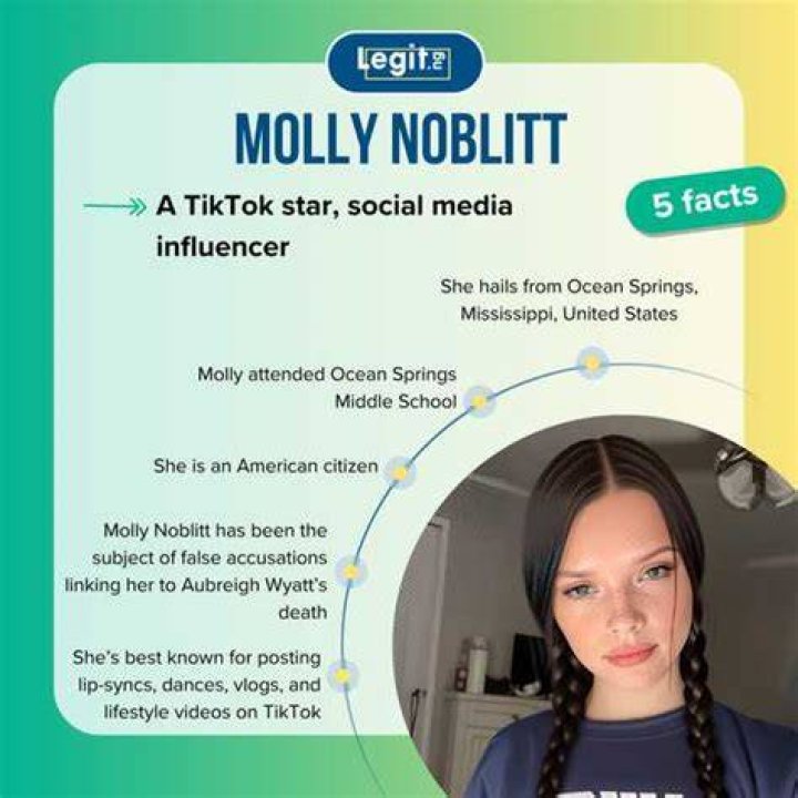 Tragic News: Molly Noblitt And Aubreigh Wyatt Pass Away